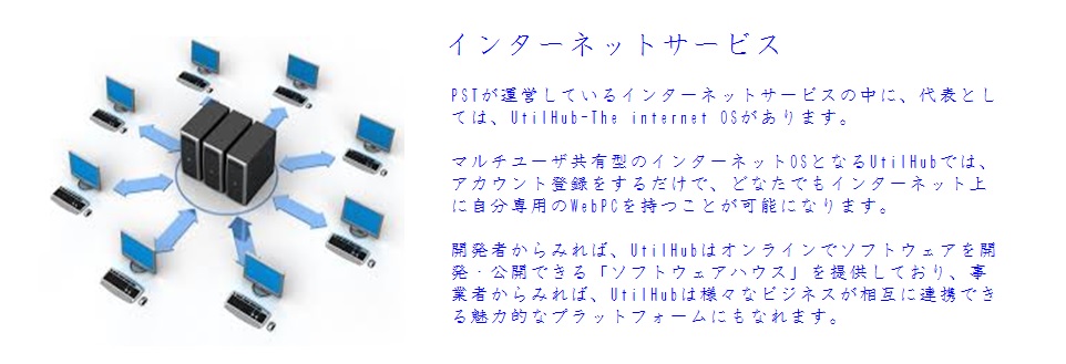 InternetService インターネットサービス